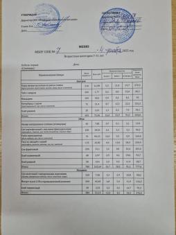 Организация питания 4 декабря 2025 года (меню от 7 до 11 лет)