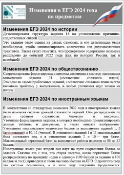 Изменения в ЕГЭ 2024 года по предметам - 4