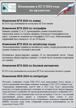 Изменения в ЕГЭ 2024 года по предметам - 5